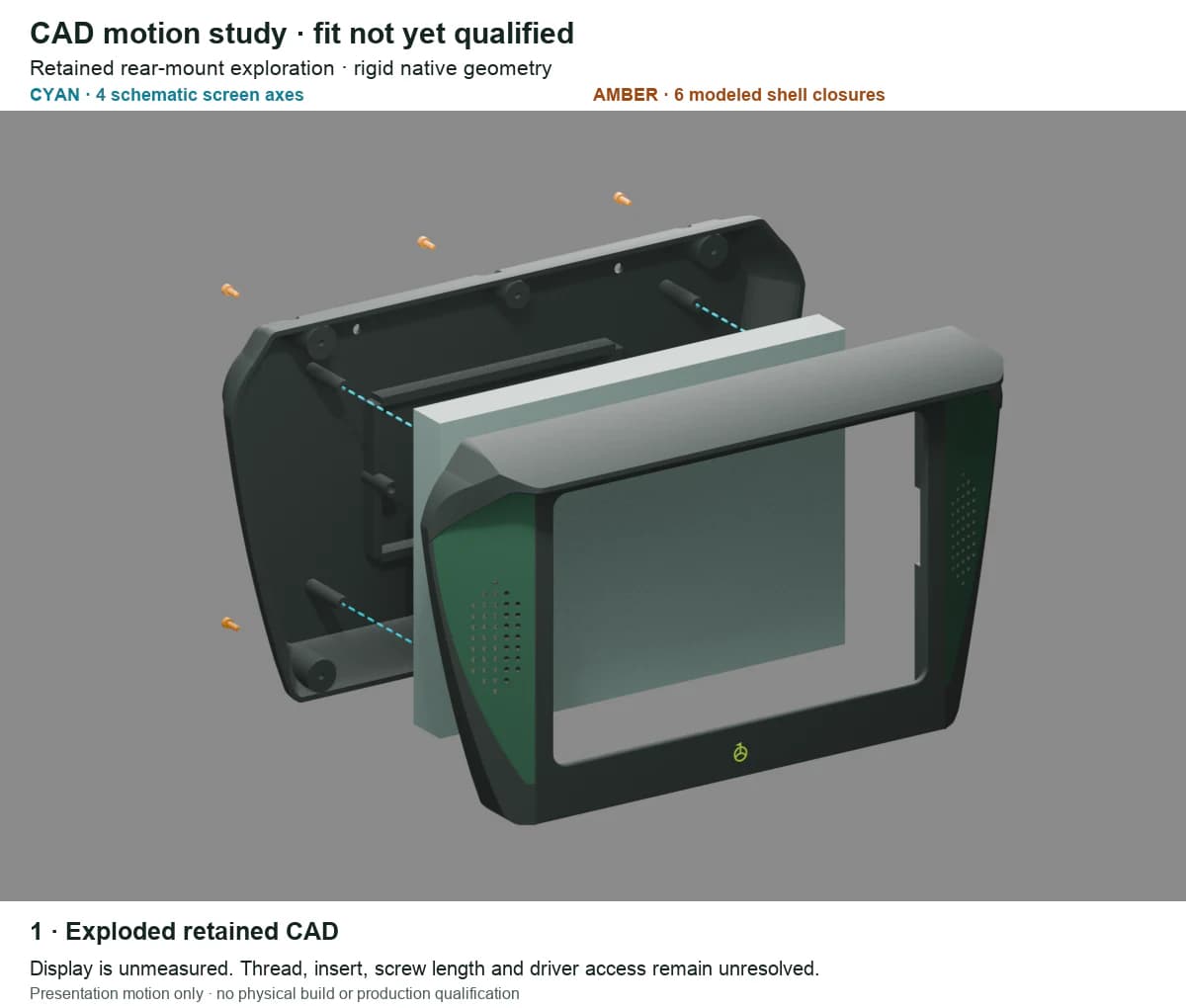 CAD motion study moving an unmeasured display allowance between the rear carrier and front shell, with four cyan screen axes and six amber shell-closure proxies