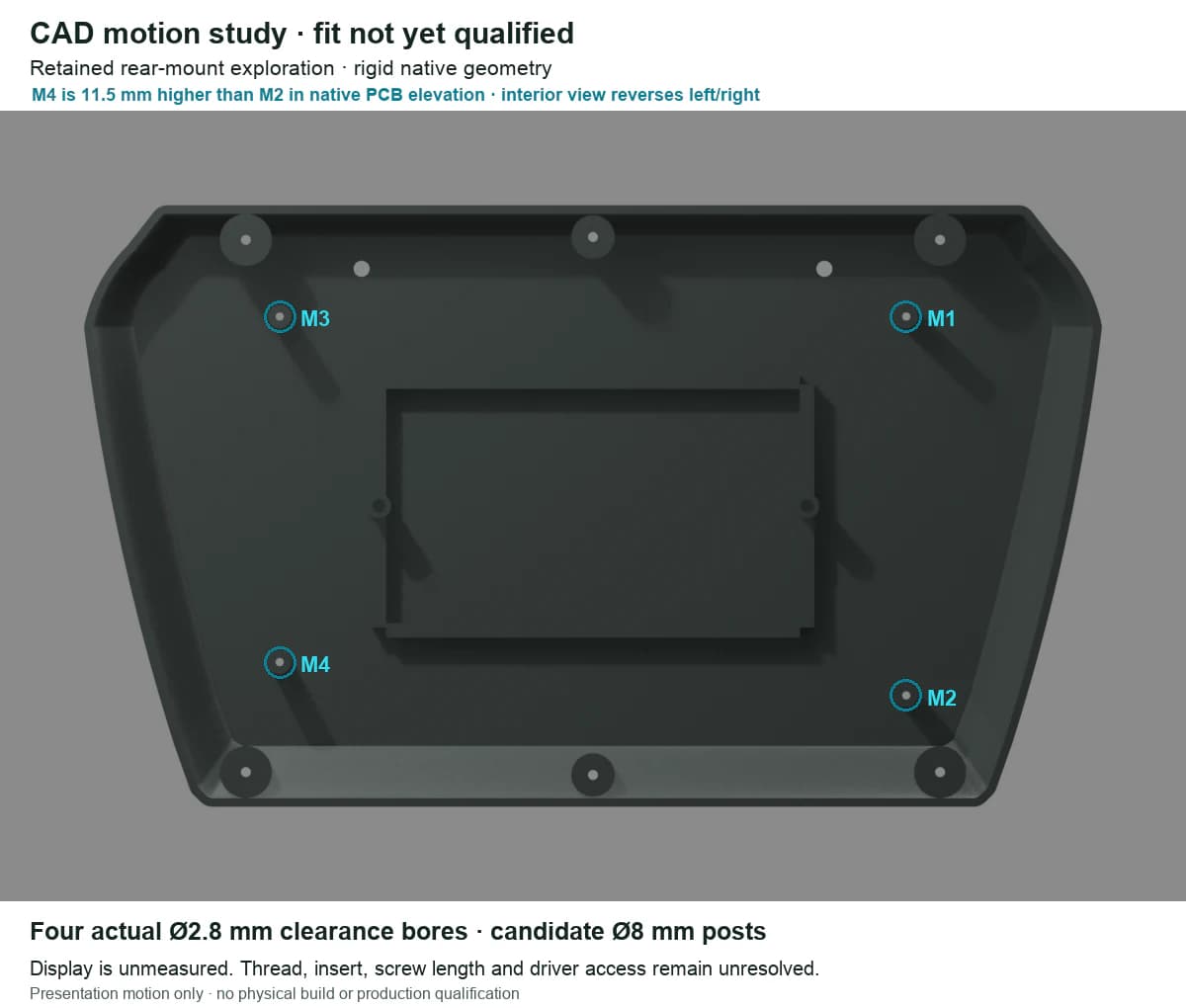 Interior rear-carrier CAD view labeling four actual 2.8 millimeter screen clearance bores and the asymmetric lower mounting point