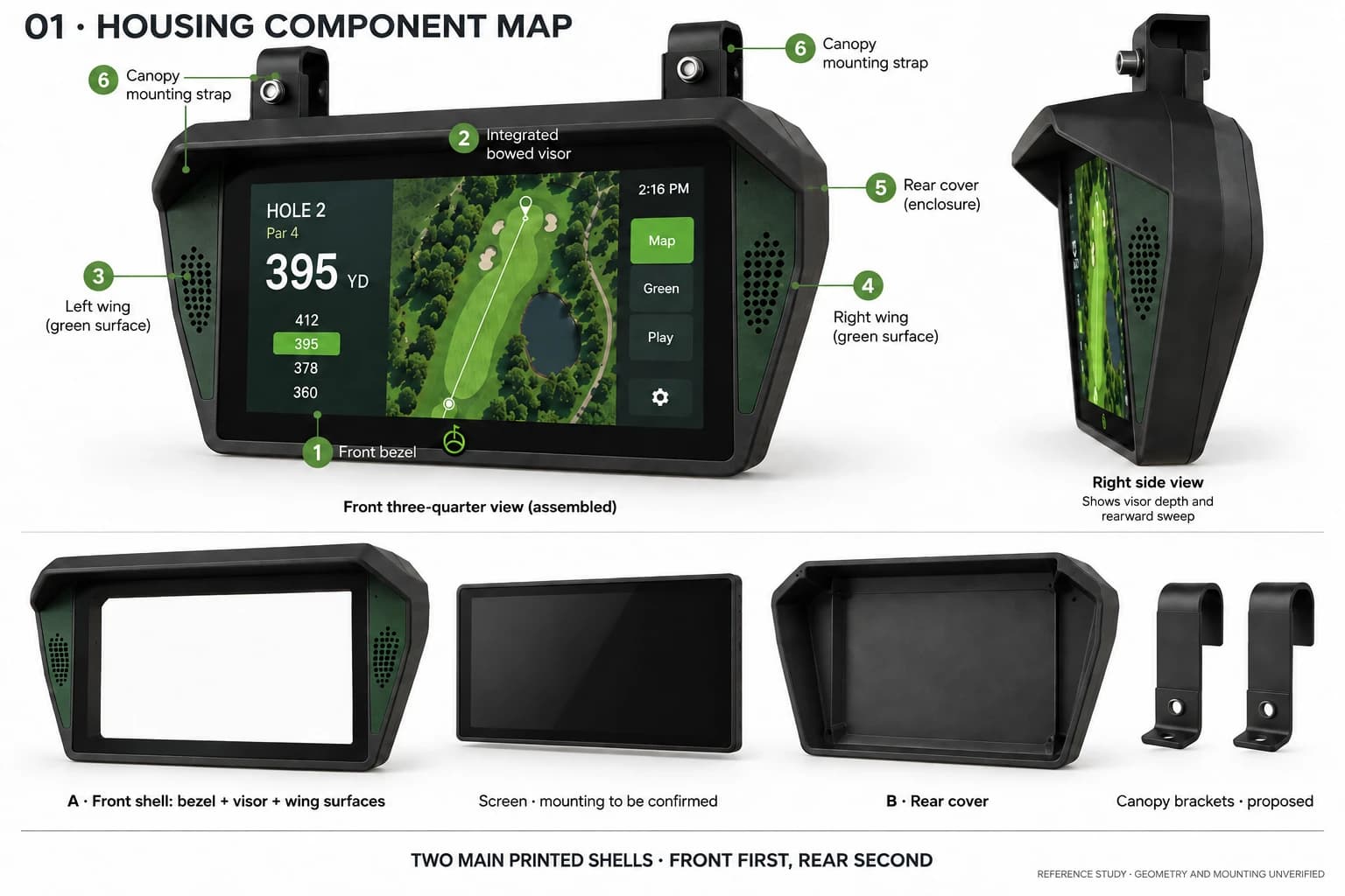 Generated component map labeling the visor, wing zones, bezel, rear cover, screen allowance, and proposed canopy straps
