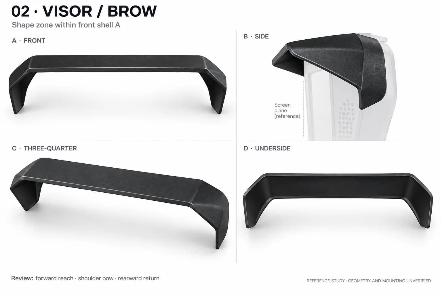 Generated four-view visor study showing the proposed brow from front, side, three-quarter, and underside